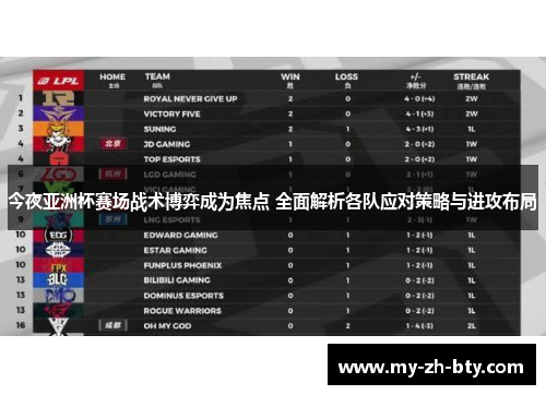 今夜亚洲杯赛场战术博弈成为焦点 全面解析各队应对策略与进攻布局