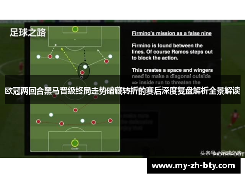 欧冠两回合黑马晋级终局走势暗藏转折的赛后深度复盘解析全景解读