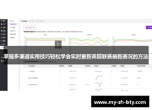 掌握多渠道实用技巧轻松学会实时更新英超联赛最新赛况的方法