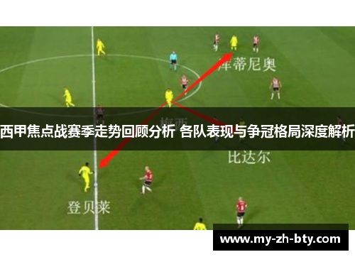 西甲焦点战赛季走势回顾分析 各队表现与争冠格局深度解析