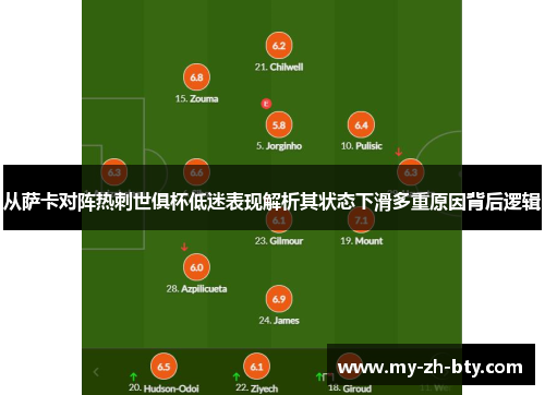 从萨卡对阵热刺世俱杯低迷表现解析其状态下滑多重原因背后逻辑 从萨卡对阵热刺世俱杯低迷表现解析其状态下滑多重原因背后逻辑