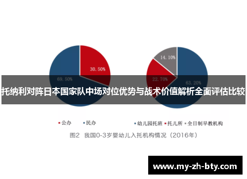 托纳利对阵日本国家队中场对位优势与战术价值解析全面评估比较