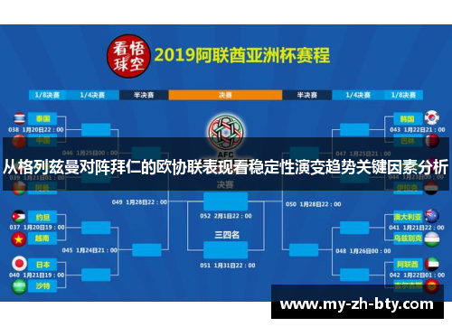 从格列兹曼对阵拜仁的欧协联表现看稳定性演变趋势关键因素分析 从格列兹曼对阵拜仁的欧协联表现看稳定性演变趋势关键因素分析